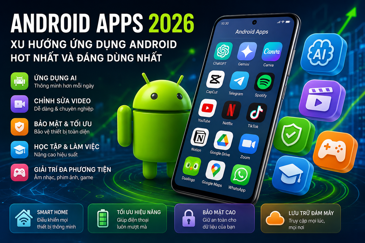 Android Apps 2026: Xu Hướng Ứng Dụng Android Hot Nhất, Miễn Phí Và Đáng Dùng Cho Mọi Người